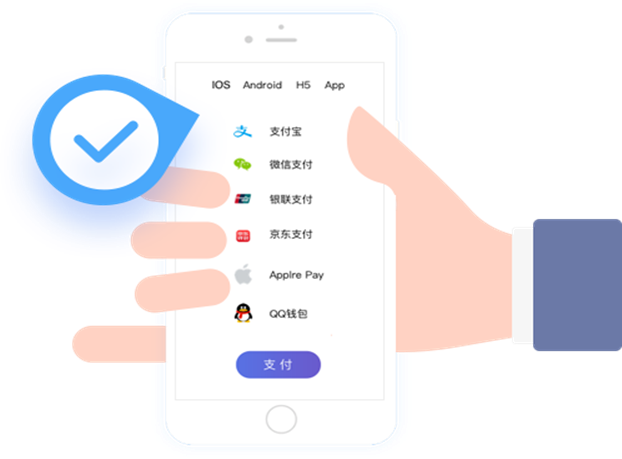 码支付